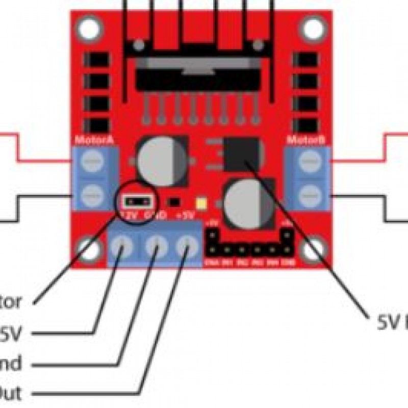 Điều khiển động cơ Arduino DC – L298N | PWM | Mạch Cầu H