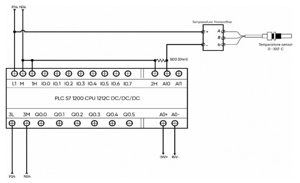 PLC S7-200 Bài 9 Bộ định thời (Time)